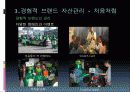 브랜드 자산 관리 사례 22페이지