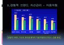 브랜드 자산 관리 사례 23페이지