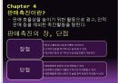 부동산 광고 전략 21페이지