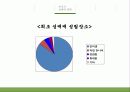 성매매PT 14페이지