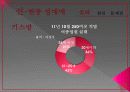 성매매.. 12페이지