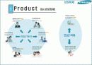 삼성화재 6페이지