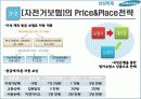 삼성화재 17페이지