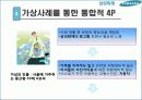 삼성화재 21페이지