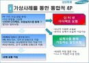 삼성화재 22페이지