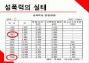 성폭력_ 12페이지
