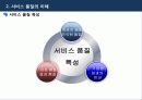 서비스 마케팅 4페이지