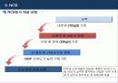 서비스 마케팅 20페이지