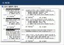 서비스 마케팅 23페이지