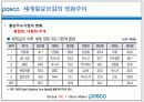 POhang Steel COmpany - “POSCO(포스코)는 더 이상 ‘철’만 파는 기업이 아니다!” 5페이지