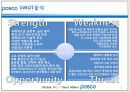 POhang Steel COmpany - “POSCO(포스코)는 더 이상 ‘철’만 파는 기업이 아니다!” 11페이지