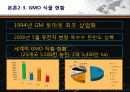 생명공학 기술과 윤리, 생명공학 반대의 입장 33페이지