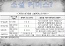 소셜커머스 - 바이러스처럼 퍼지는 행복 HappyBuyrus 8페이지