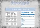 소셜커머스 - 바이러스처럼 퍼지는 행복 HappyBuyrus 18페이지