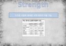 소셜커머스 - 바이러스처럼 퍼지는 행복 HappyBuyrus 20페이지