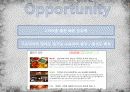소셜커머스 - 바이러스처럼 퍼지는 행복 HappyBuyrus 24페이지