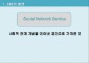 SNS 3페이지