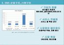 SNS 11페이지