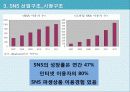 SNS 12페이지