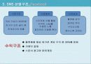 SNS 20페이지