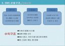 SNS 21페이지