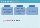 SNS 22페이지