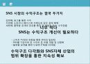 SNS 24페이지