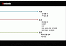 SM Ent 2페이지