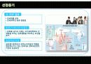 SM Ent 4페이지