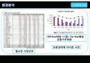SM Ent 6페이지