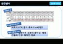 SM Ent 7페이지