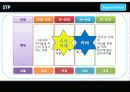 SM Ent 10페이지