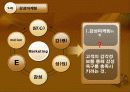 The marketing of Starbucks 10페이지
