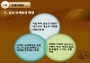The marketing of Starbucks 11페이지