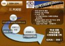 The marketing of Starbucks 17페이지