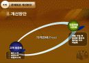 The marketing of Starbucks 43페이지