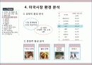 Zipel 4페이지