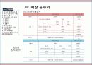 Zipel 18페이지