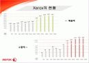 XEROX 분석 13페이지