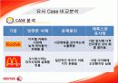 XEROX 분석 29페이지