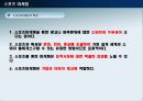 스포츠마케팅 ( 삼성 – 첼시 스폰서쉽) 7페이지
