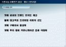 스포츠마케팅 ( 삼성 – 첼시 스폰서쉽) 21페이지