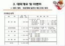KT&G 계열 스포츠 구단의 마케팅 전략 ,한국인삼공사 여자 배드민턴 9페이지