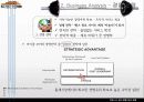 스포츠마케팅 - 피트니스 센터 종합 정보 포탈 13페이지