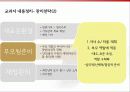 신혼기가족의 자원관리 20페이지