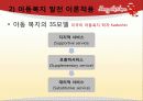 사회복지의 이해 - 아동복지 28페이지