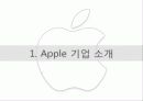 아이폰(i - phone) Your life in your pocket The ultimate digital device 3페이지