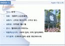 아이폰(i - phone) Your life in your pocket The ultimate digital device 4페이지