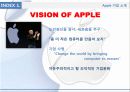 아이폰(i - phone) Your life in your pocket The ultimate digital device 5페이지