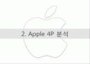 아이폰(i - phone) Your life in your pocket The ultimate digital device 11페이지